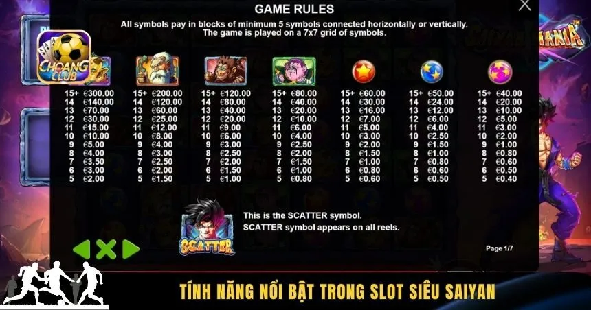 Tính năng nổi bật trong slot Siêu Saiyan